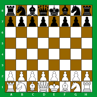 initial position of the chesspieces on the chessboard