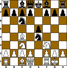 Chess and Chess960 Wiki - Two knights defence